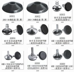 家具調(diào)節(jié)腳與螺栓地腳 尺寸選擇、廠家推薦與價(jià)格解析